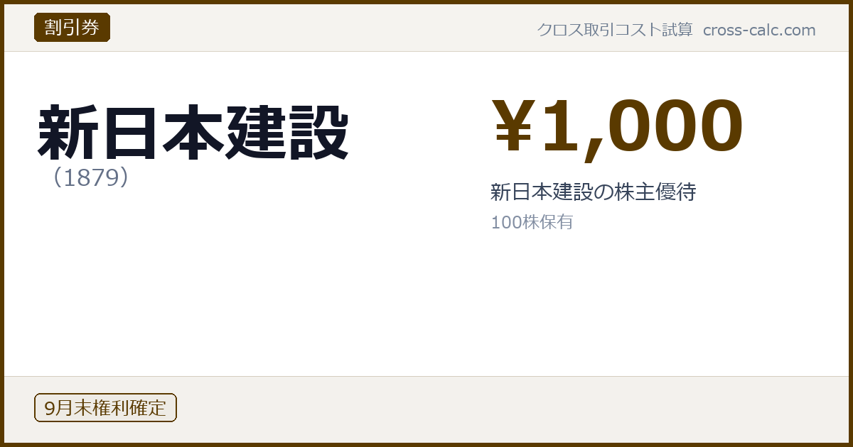 type=割引券|co=新日本建設|code=1879|val=1000|desc=新日本建設の株主優待|shares=100|months=9月末|color=#5a3a00