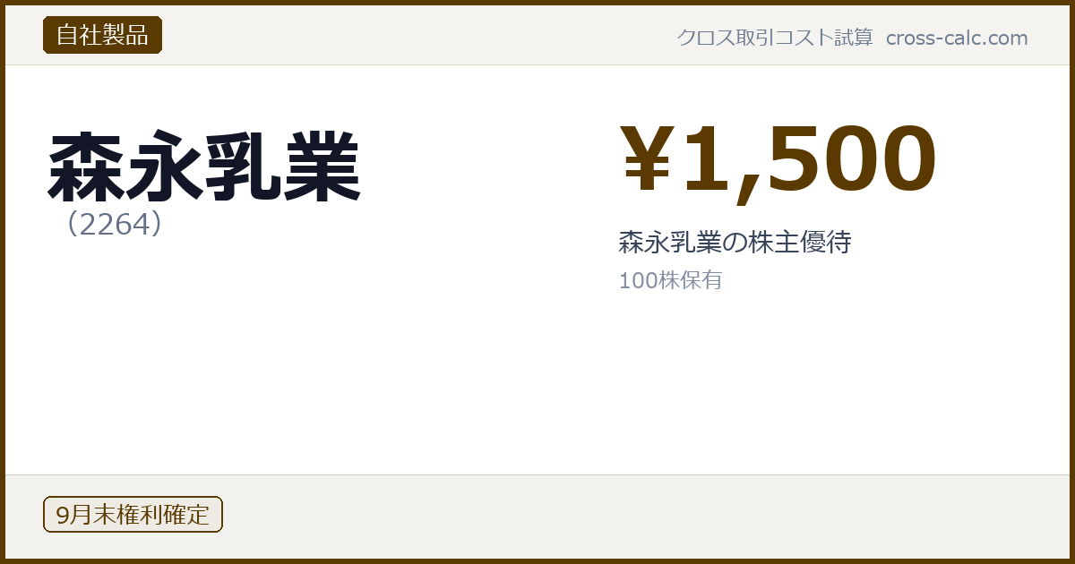 type=自社製品|co=森永乳業|code=2264|val=1500|desc=森永乳業の株主優待|shares=100|months=9月末|color=#5a3a00