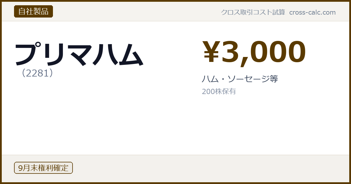 type=自社製品|co=プリマハム|code=2281|val=3000|desc=ハム・ソーセージ等|shares=200|months=9月末|color=#5a3a00