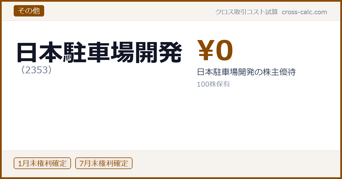 type=その他|co=日本駐車場開発|code=2353|val=0|desc=日本駐車場開発の株主優待|shares=100|months=1月末,7月末|color=#8a4a00