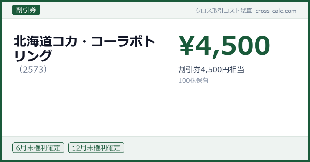 type=割引券|co=北海道コカ・コーラボトリング|code=2573|val=4500|desc=割引券4,500円相当|shares=100|months=6月末,12月末|color=#1a5a3a