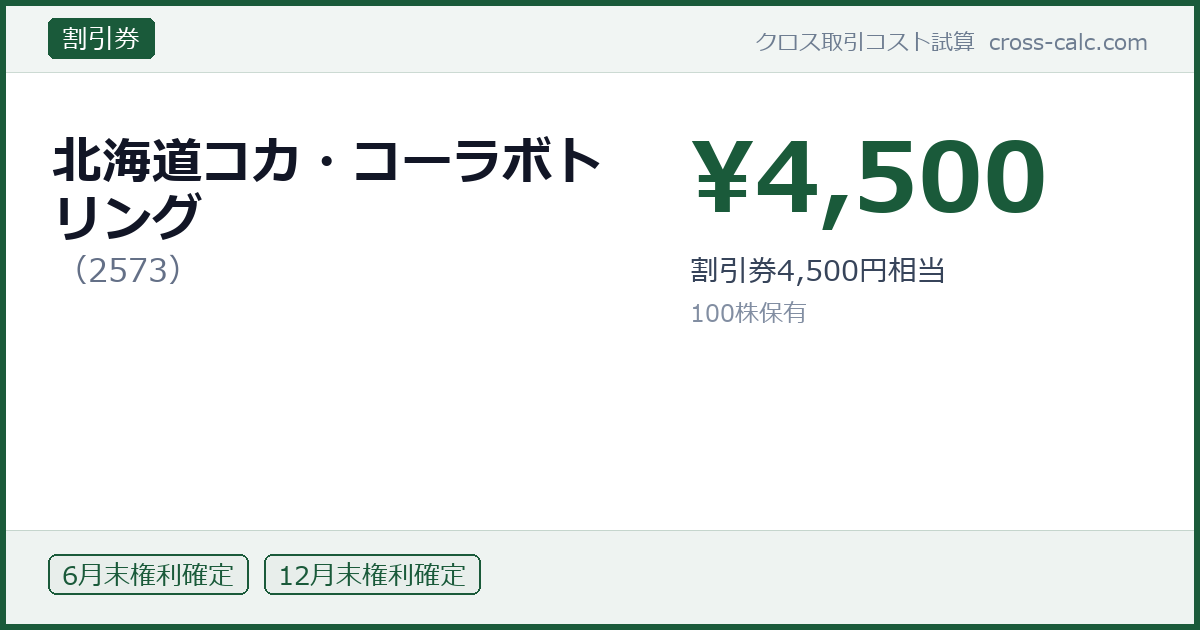 type=割引券|co=北海道コカ・コーラボトリング|code=2573|val=4500|desc=割引券4,500円相当|shares=100|months=6月末,12月末|color=#1a5a3a