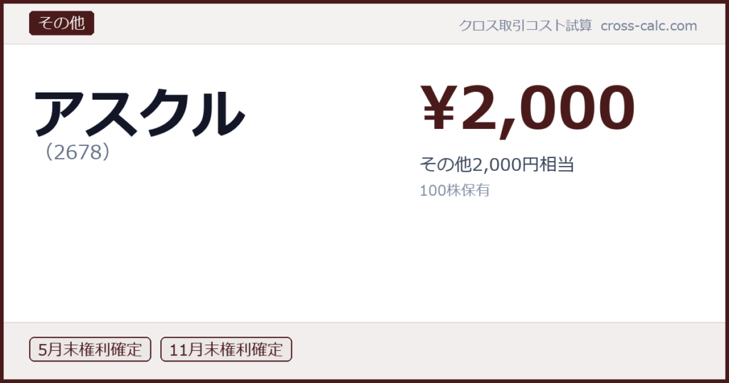 type=その他|co=アスクル|code=2678|val=2000|desc=その他2,000円相当|shares=100|months=5月末,11月末|color=#4a1a1a
