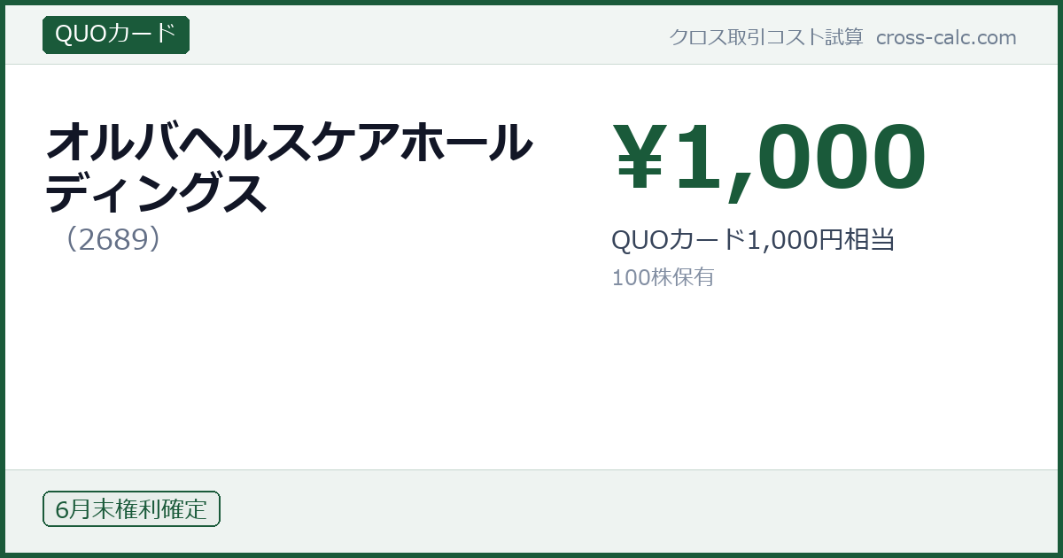 type=QUOカード|co=オルバヘルスケアホールディングス|code=2689|val=1000|desc=QUOカード1,000円相当|shares=100|months=6月末|color=#1a5a3a