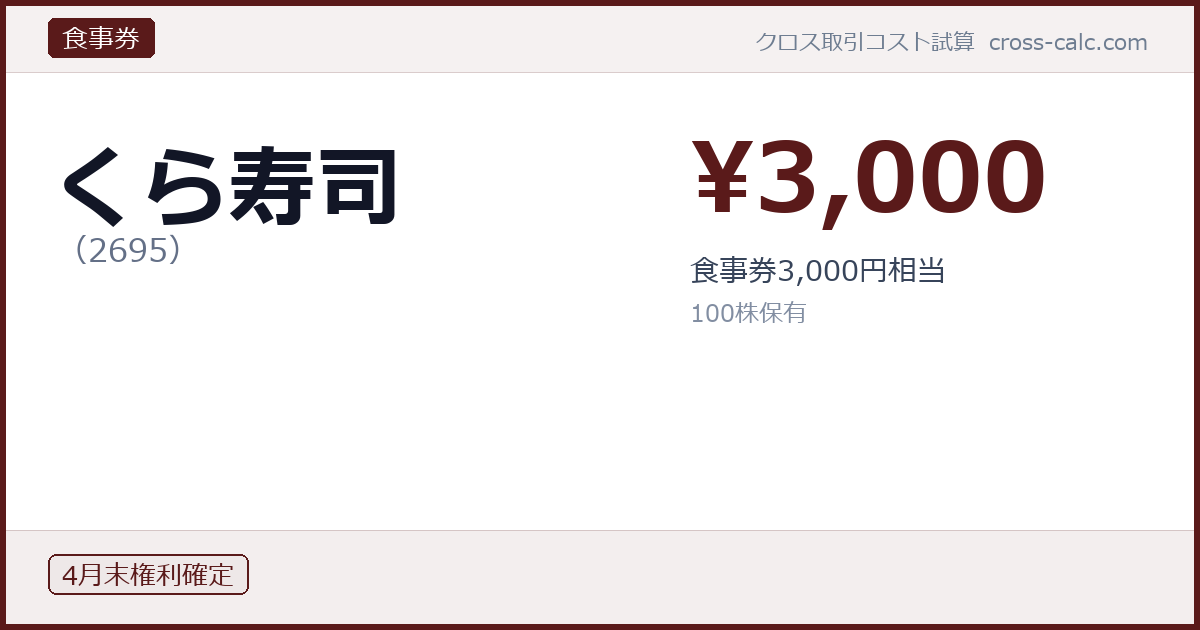 type=食事券|co=くら寿司|code=2695|val=3000|desc=食事券3,000円相当|shares=100|months=4月末|color=#5a1a1a