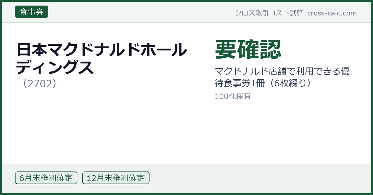type=食事券|co=日本マクドナルドホールディングス|code=2702|val=要確認|desc=マクドナルド店舗で利用できる優待食事券1冊(6枚綴り)|shares=100|months=6月末,12月末|color=#1a5a3a