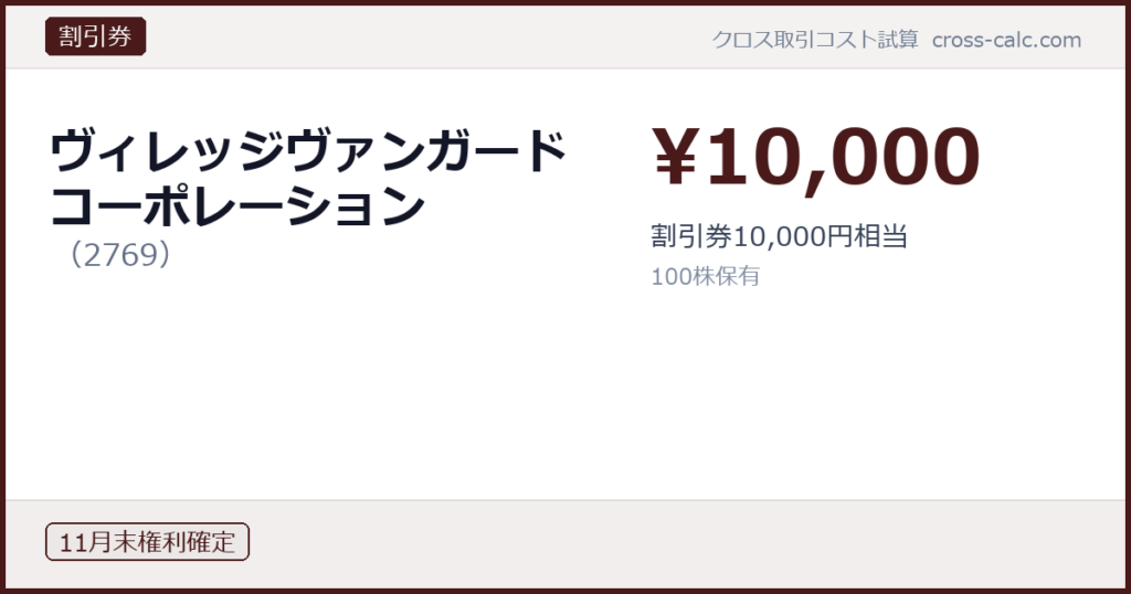 type=割引券|co=ヴィレッジヴァンガードコーポレーション|code=2769|val=10000|desc=割引券10,000円相当|shares=100|months=11月末|color=#4a1a1a