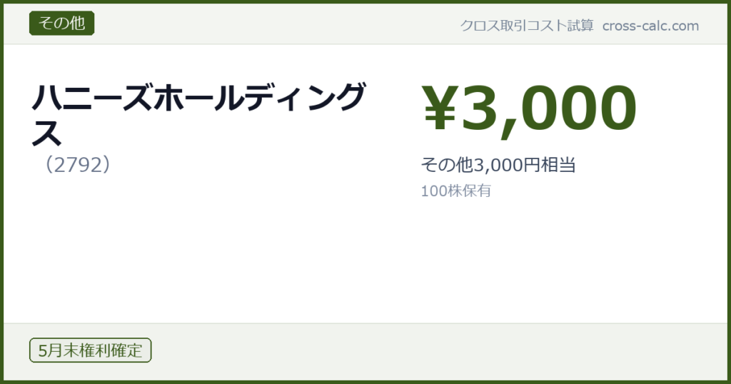 type=その他|co=ハニーズホールディングス|code=2792|val=3000|desc=その他3,000円相当|shares=100|months=5月末|color=#3a5a1a