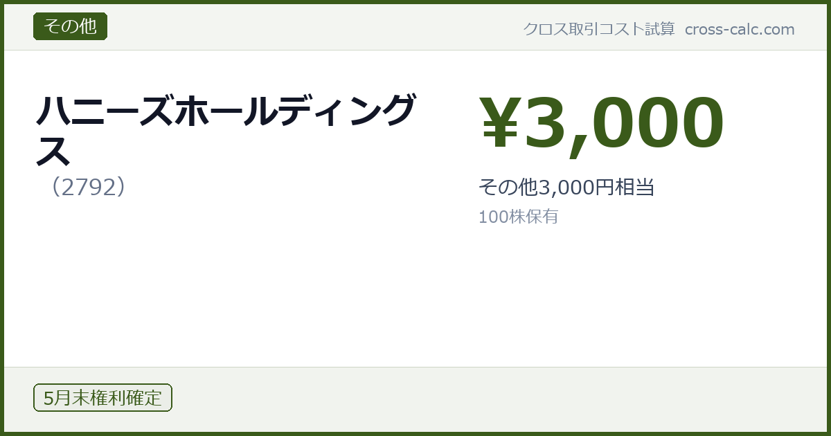 type=その他|co=ハニーズホールディングス|code=2792|val=3000|desc=その他3,000円相当|shares=100|months=5月末|color=#3a5a1a
