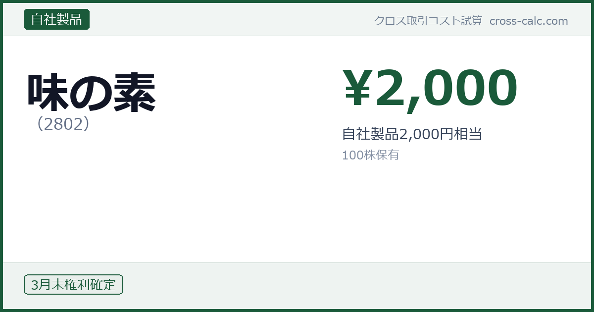 type=自社製品|co=味の素|code=2802|val=2000|desc=自社製品2,000円相当|shares=100|months=3月末|color=#1a5a3a