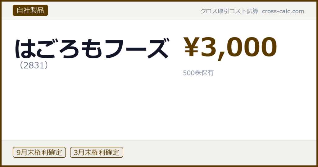 type=自社製品|co=はごろもフーズ|code=2831|val=3000|desc=|shares=500|months=9月末,3月末|color=#5a3a00