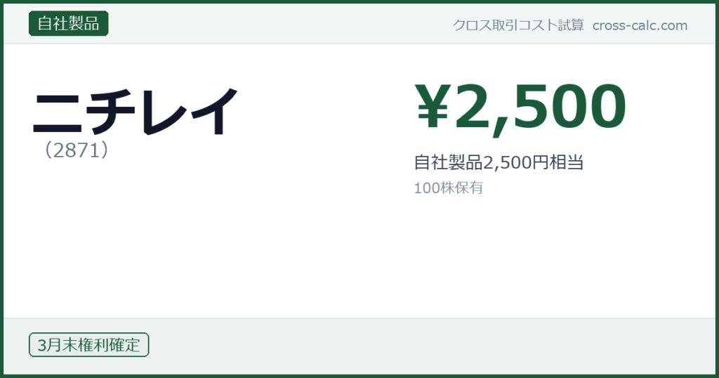 type=自社製品|co=ニチレイ|code=2871|val=2500|desc=自社製品2,500円相当|shares=100|months=3月末|color=#1a5a3a