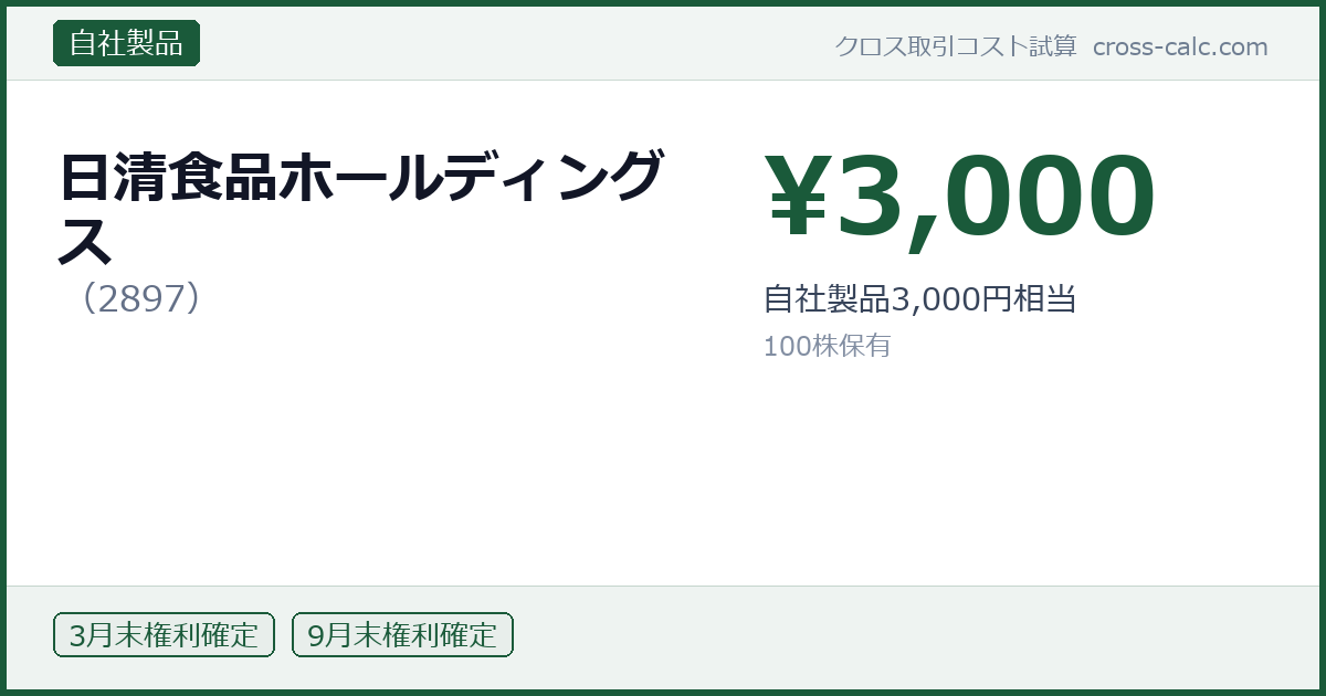 type=自社製品|co=日清食品ホールディングス|code=2897|val=3000|desc=自社製品3,000円相当|shares=100|months=3月末,9月末|color=#1a5a3a
