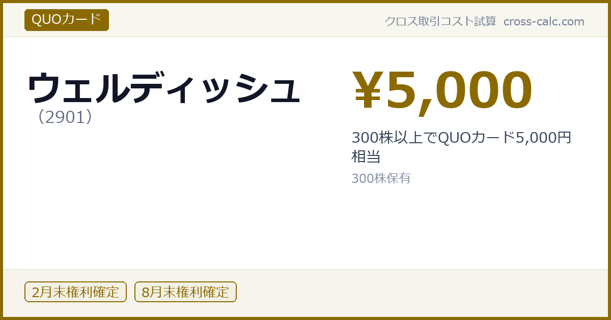 type=QUOカード|co=ウェルディッシュ|code=2901|val=5000|desc=300株以上でQUOカード5,000円相当|shares=300|months=2月末,8月末|color=#8a6a00