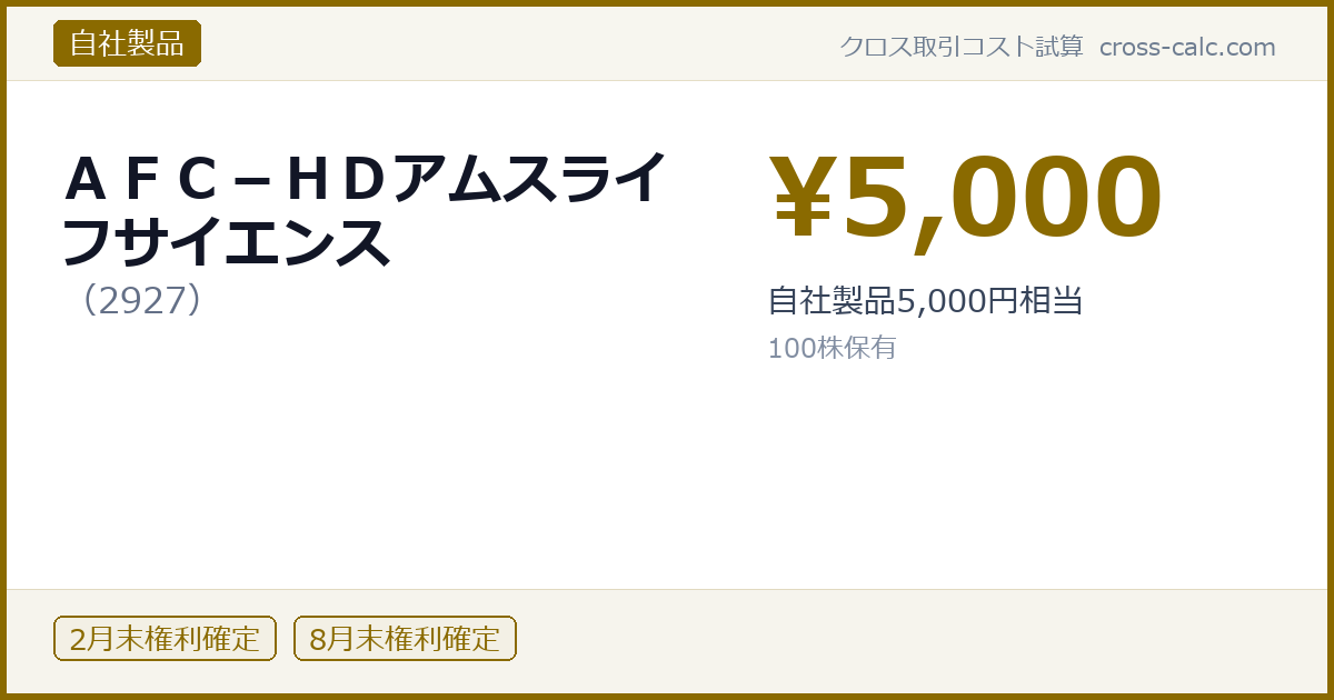 type=自社製品|co=ＡＦＣ－ＨＤアムスライフサイエンス|code=2927|val=5000|desc=自社製品5,000円相当|shares=100|months=2月末,8月末|color=#8a6a00
