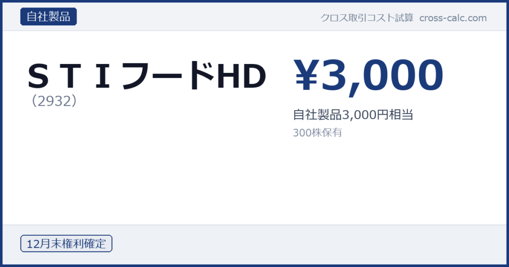 type=自社製品|co=ＳＴＩフードHD|code=2932|val=3000|desc=自社製品3,000円相当|shares=300|months=12月末|color=#1a3a7a