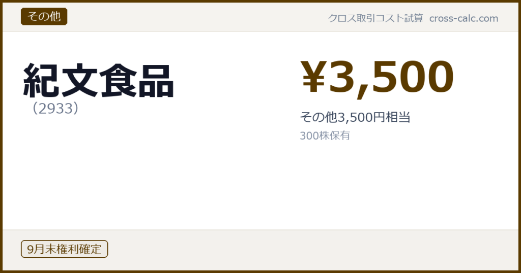 type=その他|co=紀文食品|code=2933|val=3500|desc=その他3,500円相当|shares=300|months=9月末|color=#5a3a00