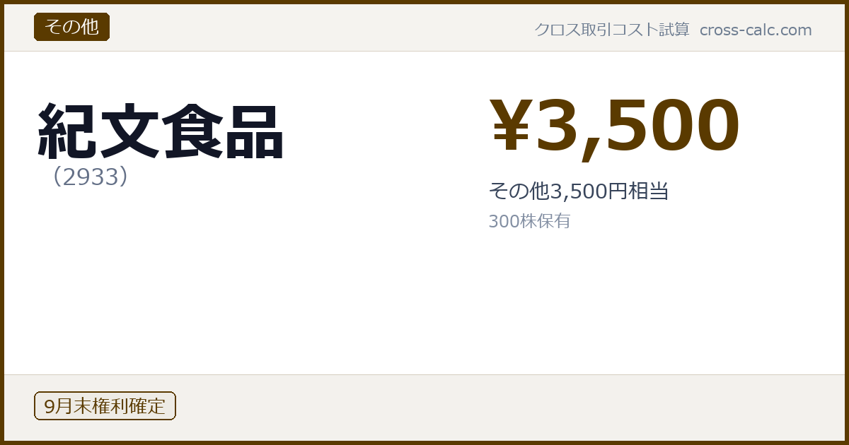 type=その他|co=紀文食品|code=2933|val=3500|desc=その他3,500円相当|shares=300|months=9月末|color=#5a3a00