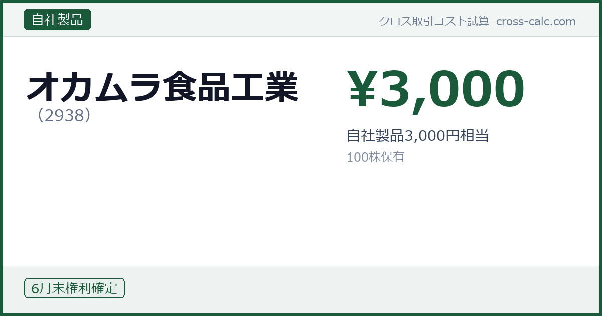 type=自社製品|co=オカムラ食品工業|code=2938|val=3000|desc=自社製品3,000円相当|shares=100|months=6月末|color=#1a5a3a