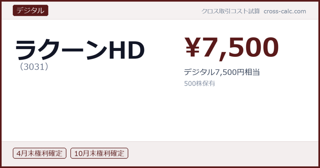 type=デジタル|co=ラクーンHD|code=3031|val=7500|desc=デジタル7,500円相当|shares=500|months=4月末,10月末|color=#5a1a1a