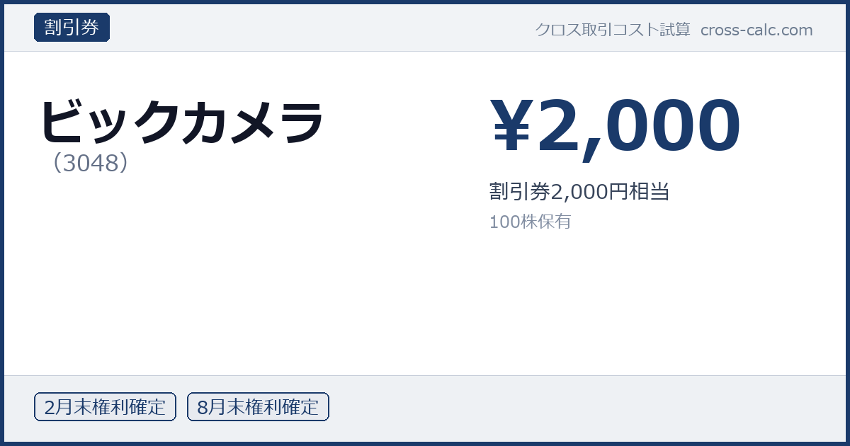 type=割引券|co=ビックカメラ|code=3048|val=2000|desc=割引券2,000円相当|shares=100|months=2月末,8月末|color=#1a3a6a