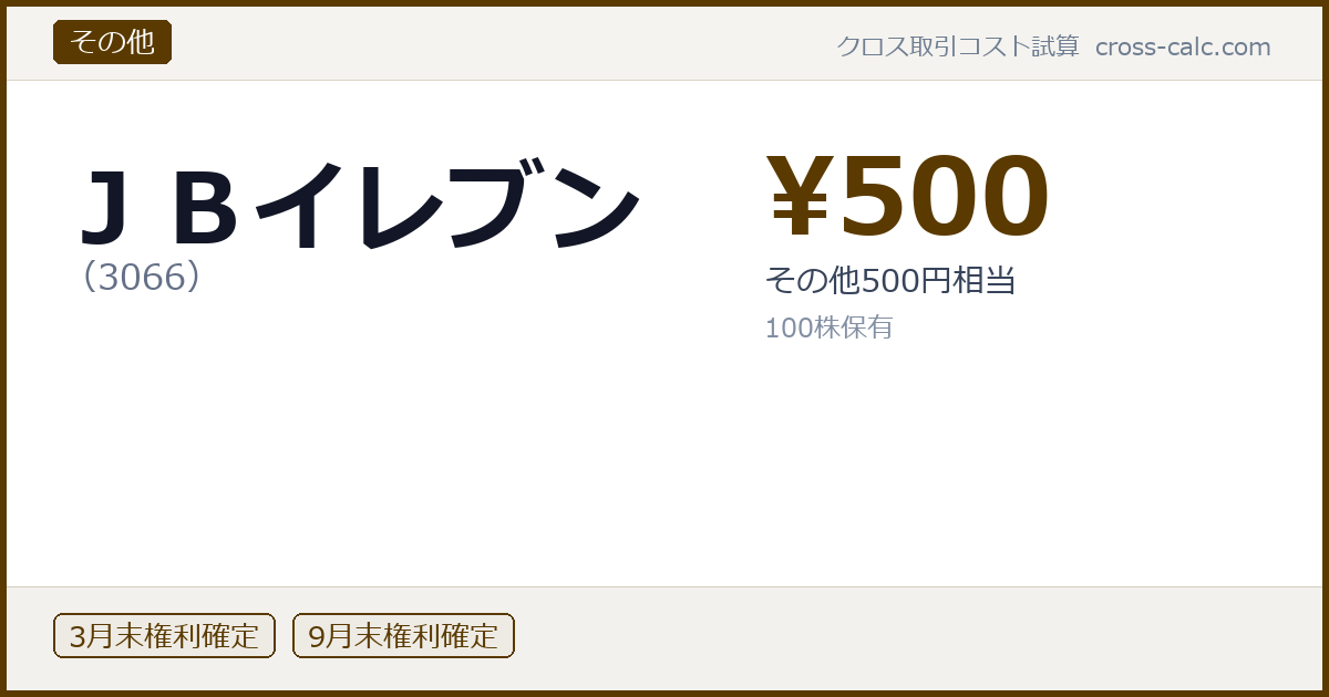 type=その他|co=ＪＢイレブン|code=3066|val=500|desc=その他500円相当|shares=100|months=3月末,9月末|color=#5a3a00