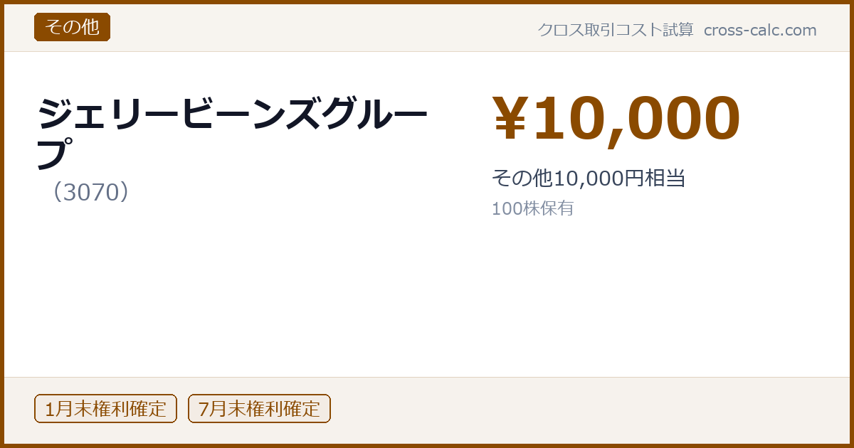 type=その他|co=ジェリービーンズグループ|code=3070|val=10000|desc=その他10,000円相当|shares=100|months=1月末,7月末|color=#8a4a00