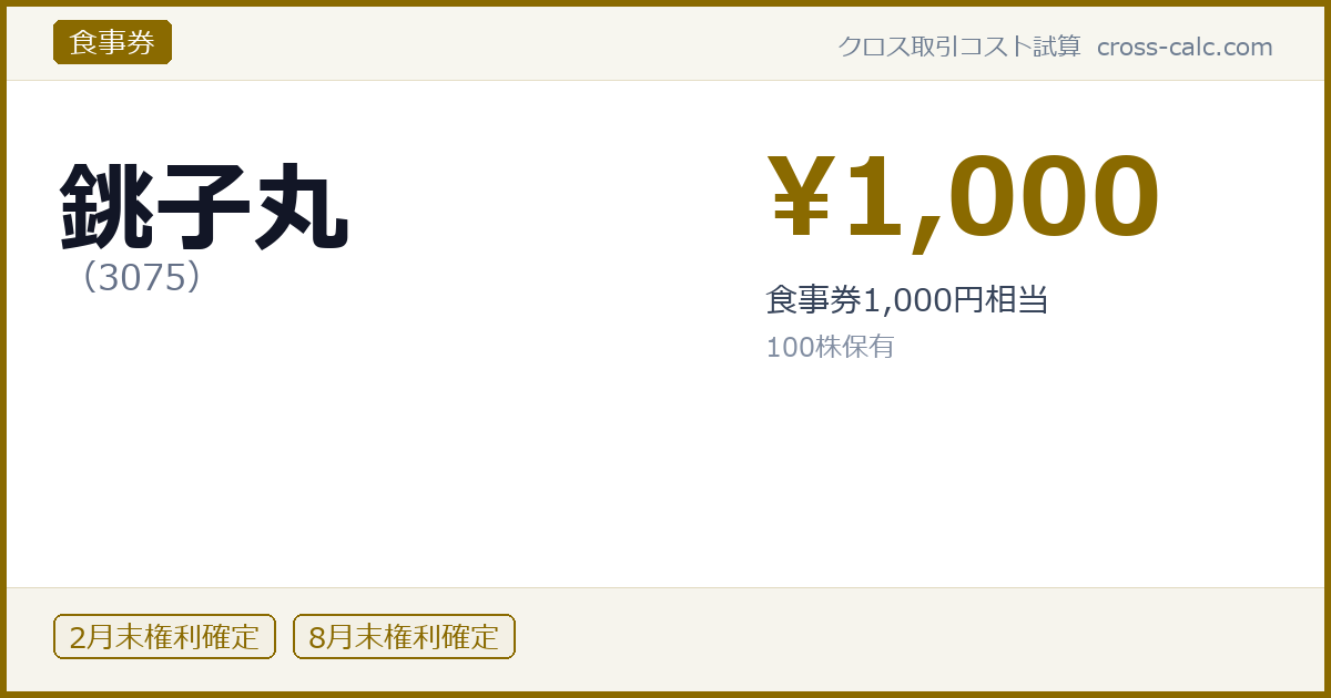 type=食事券|co=銚子丸|code=3075|val=1000|desc=食事券1,000円相当|shares=100|months=2月末,8月末|color=#8a6a00