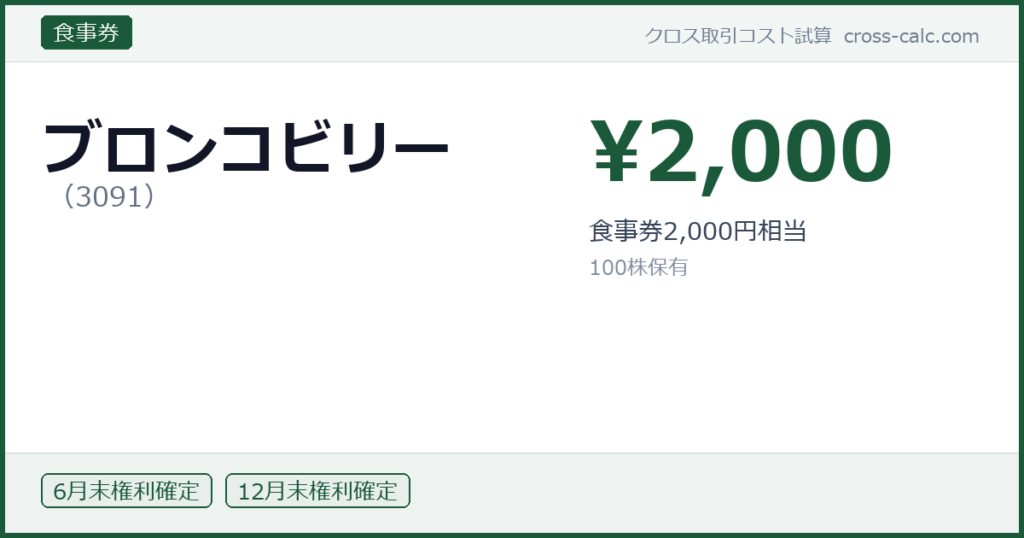 type=食事券|co=ブロンコビリー|code=3091|val=2000|desc=食事券2,000円相当|shares=100|months=6月末,12月末|color=#1a5a3a