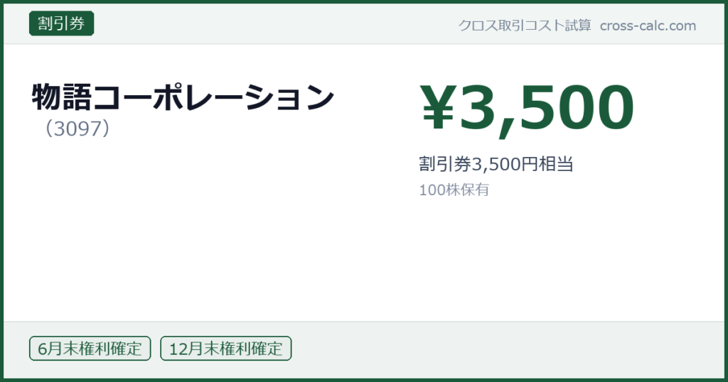 type=割引券|co=物語コーポレーション|code=3097|val=3500|desc=割引券3,500円相当|shares=100|months=6月末,12月末|color=#1a5a3a