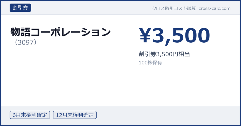 type=割引券|co=物語コーポレーション|code=3097|val=3500|desc=割引券3,500円相当|shares=100|months=6月末,12月末|color=#1a3a7a