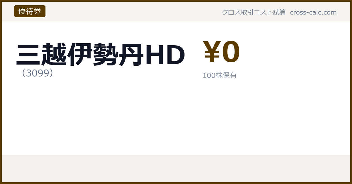 type=割引券|co=三越伊勢丹ホールディングス|code=3099|val=0|desc=|shares=100|months=|color=#5a3a00