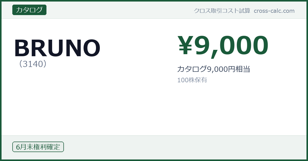 type=カタログ|co=BRUNO|code=3140|val=9000|desc=カタログ9,000円相当|shares=100|months=6月末|color=#1a5a3a