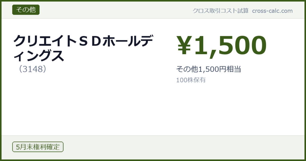 type=その他|co=クリエイトＳＤホールディングス|code=3148|val=1500|desc=その他1,500円相当|shares=100|months=5月末|color=#3a5a1a