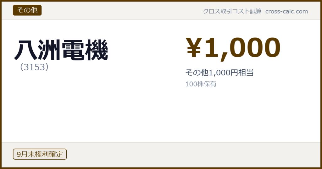 type=その他|co=八洲電機|code=3153|val=1000|desc=その他1,000円相当|shares=100|months=9月末|color=#5a3a00