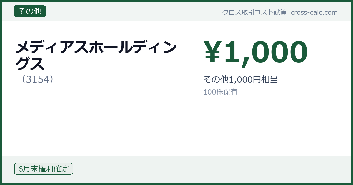 type=その他|co=メディアスホールディングス|code=3154|val=1000|desc=その他1,000円相当|shares=100|months=6月末|color=#1a5a3a