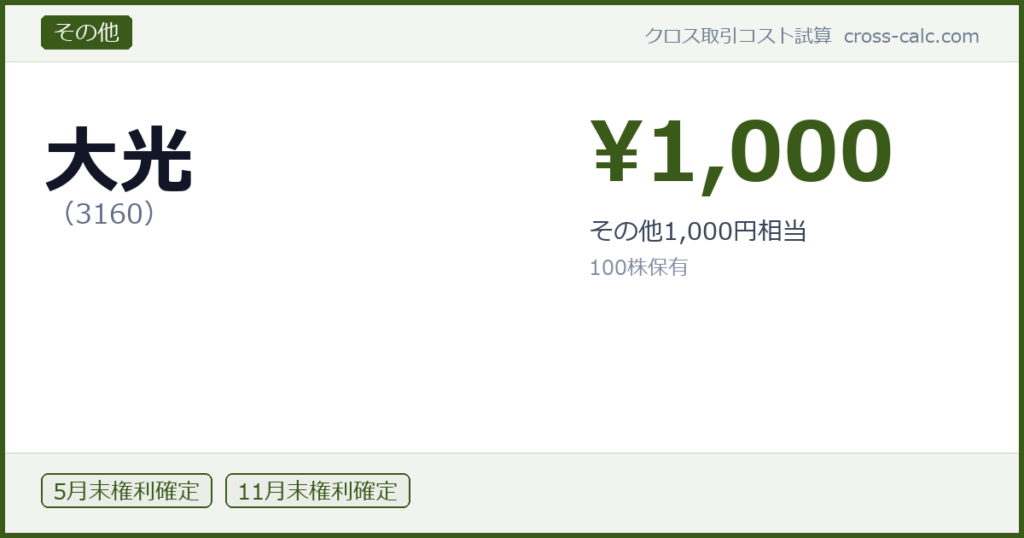 type=その他|co=大光|code=3160|val=1000|desc=その他1,000円相当|shares=100|months=5月末,11月末|color=#3a5a1a