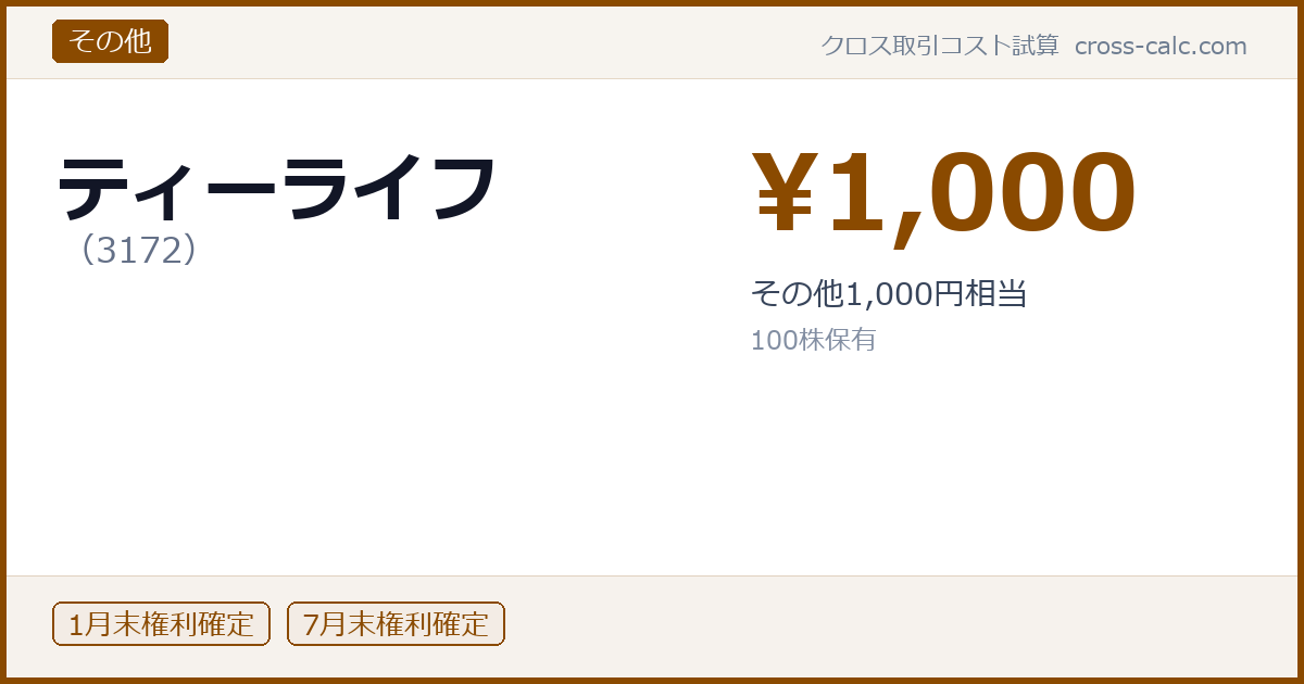 type=その他|co=ティーライフ|code=3172|val=1000|desc=その他1,000円相当|shares=100|months=1月末,7月末|color=#8a4a00
