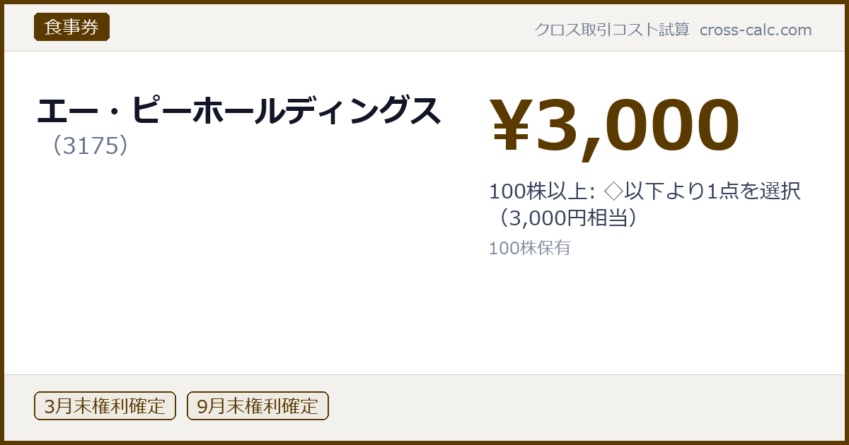 type=食事券|co=エー・ピーホールディングス|code=3175|val=3000|desc=100株以上: ◇以下より1点を選択（3,000円相当）|shares=100|months=3月末,9月末|color=#5a3a00