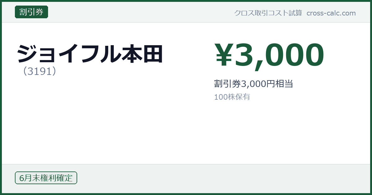 type=割引券|co=ジョイフル本田|code=3191|val=3000|desc=割引券3,000円相当|shares=100|months=6月末|color=#1a5a3a