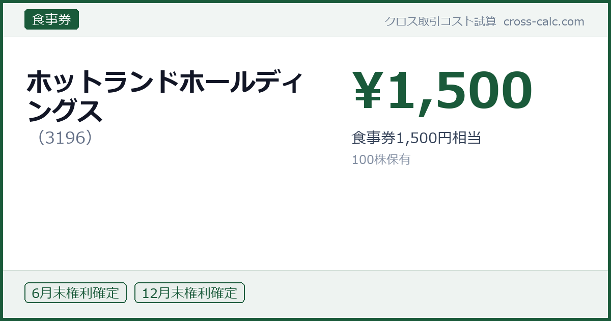 type=食事券|co=ホットランドホールディングス|code=3196|val=1500|desc=食事券1,500円相当|shares=100|months=6月末,12月末|color=#1a5a3a