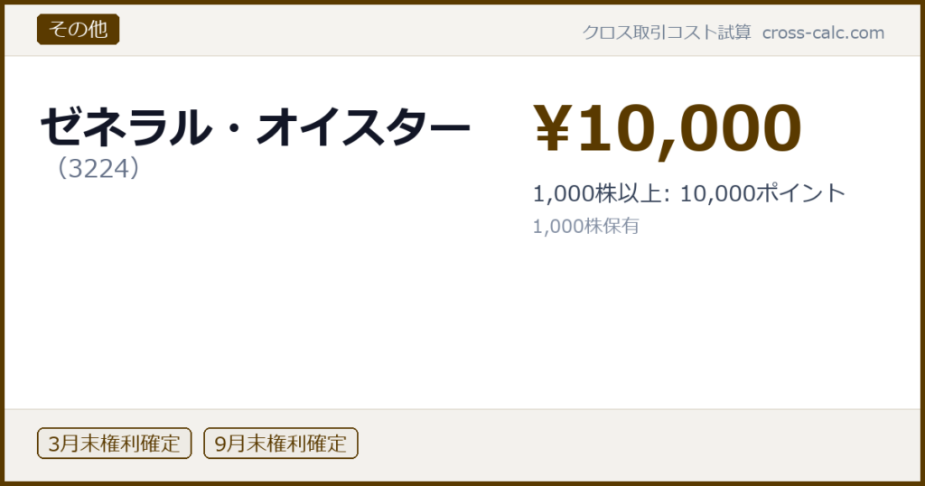 type=その他|co=ゼネラル・オイスター|code=3224|val=10000|desc=1,000株以上: 10,000ポイント|shares=1000|months=3月末,9月末|color=#5a3a00