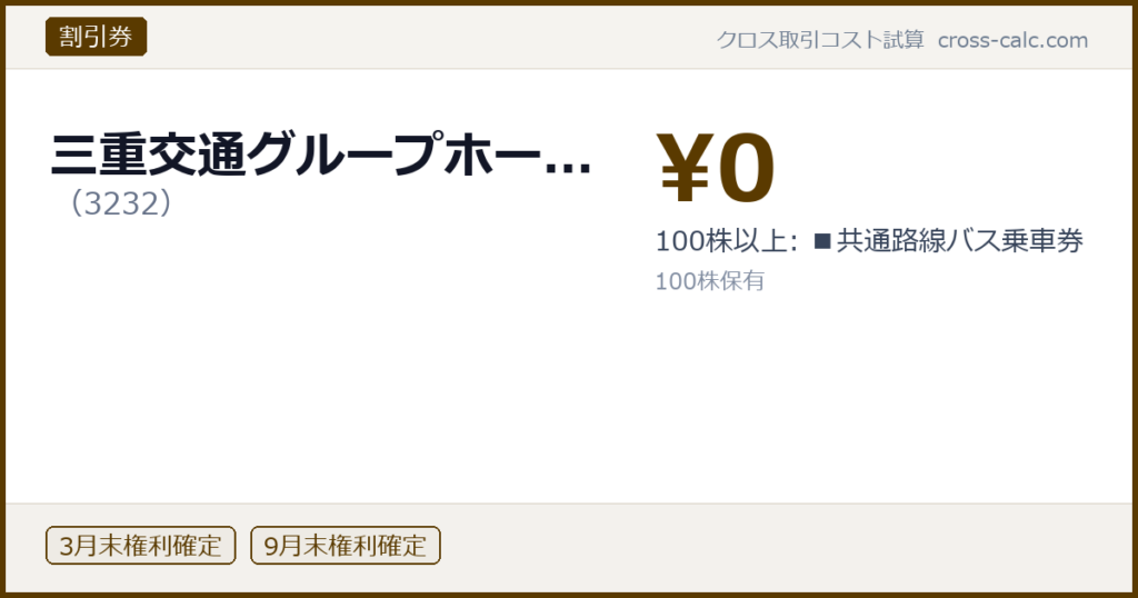 type=割引券|co=三重交通グループホー...|code=3232|val=0|desc=100株以上: ■共通路線バス乗車券|shares=100|months=3月末,9月末|color=#5a3a00