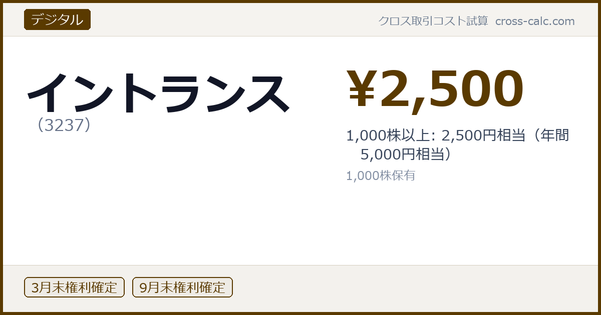 type=デジタル|co=イントランス|code=3237|val=2500|desc=1,000株以上: 2,500円相当（年間　5,000円相当）|shares=1000|months=3月末,9月末|color=#5a3a00