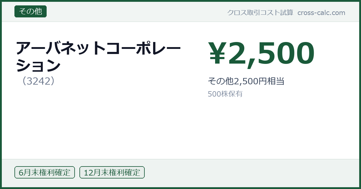 type=その他|co=アーバネットコーポレーション|code=3242|val=2500|desc=その他2,500円相当|shares=500|months=6月末,12月末|color=#1a5a3a