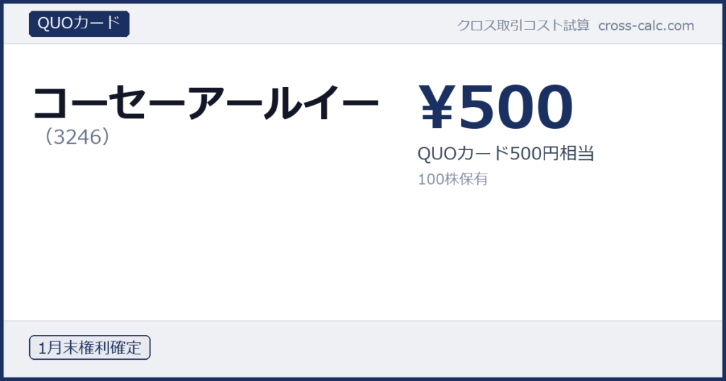 type=QUOカード|co=コーセーアールイー|code=3246|val=500|desc=QUOカード500円相当|shares=100|months=1月末|color=#1a3060