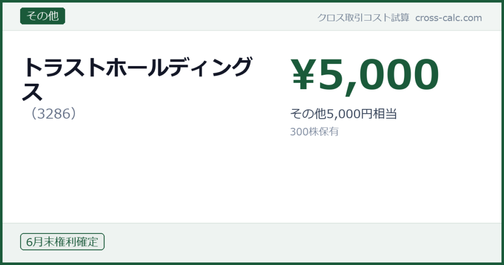 type=その他|co=トラストホールディングス|code=3286|val=5000|desc=その他5,000円相当|shares=300|months=6月末|color=#1a5a3a