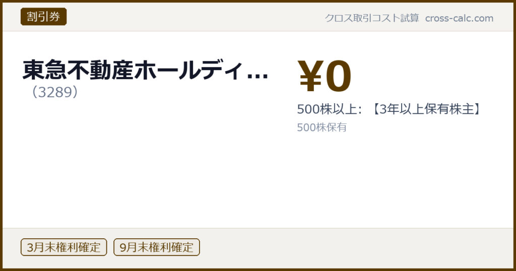 type=割引券|co=東急不動産ホールディ...|code=3289|val=0|desc=500株以上: 【3年以上保有株主】|shares=500|months=3月末,9月末|color=#5a3a00