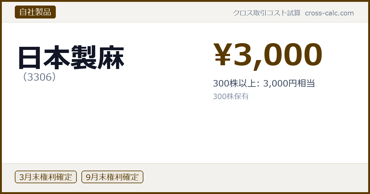 type=自社製品|co=日本製麻|code=3306|val=3000|desc=300株以上: 3,000円相当|shares=300|months=3月末,9月末|color=#5a3a00