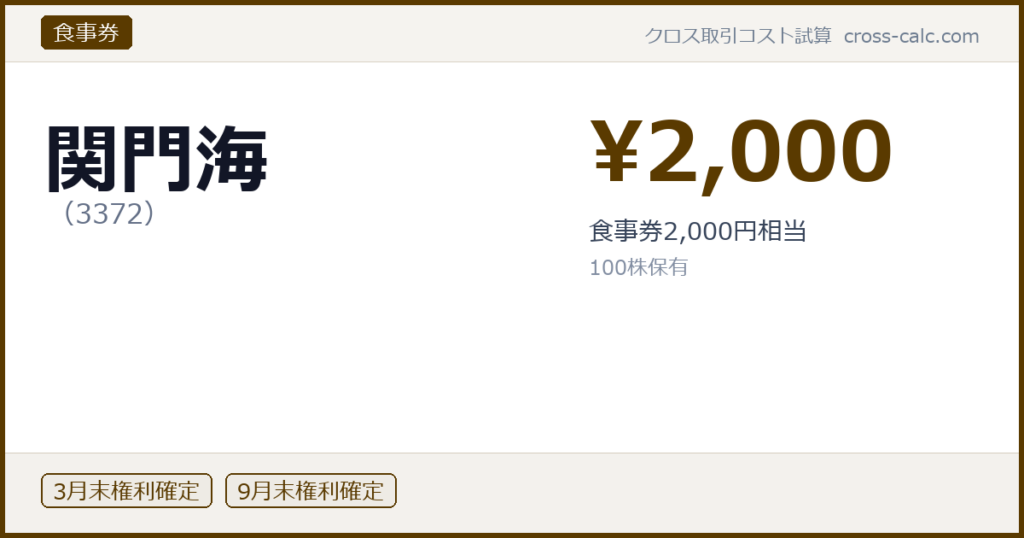 type=食事券|co=関門海|code=3372|val=2000|desc=食事券2,000円相当|shares=100|months=3月末,9月末|color=#5a3a00